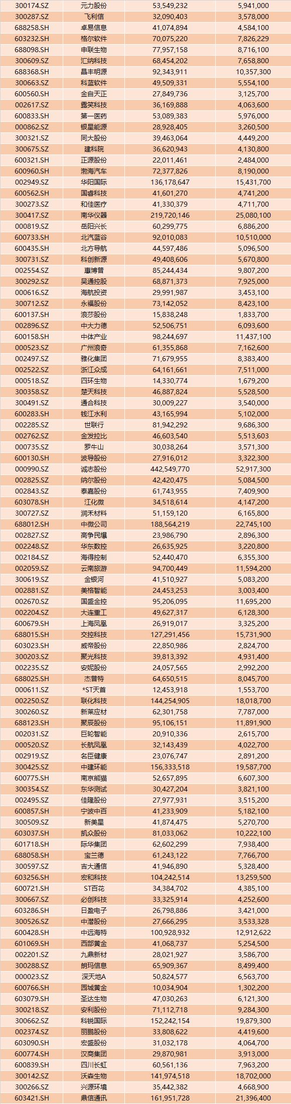 鵬鼎控股最新消息,鵬鼎控股最新消息獲取指南