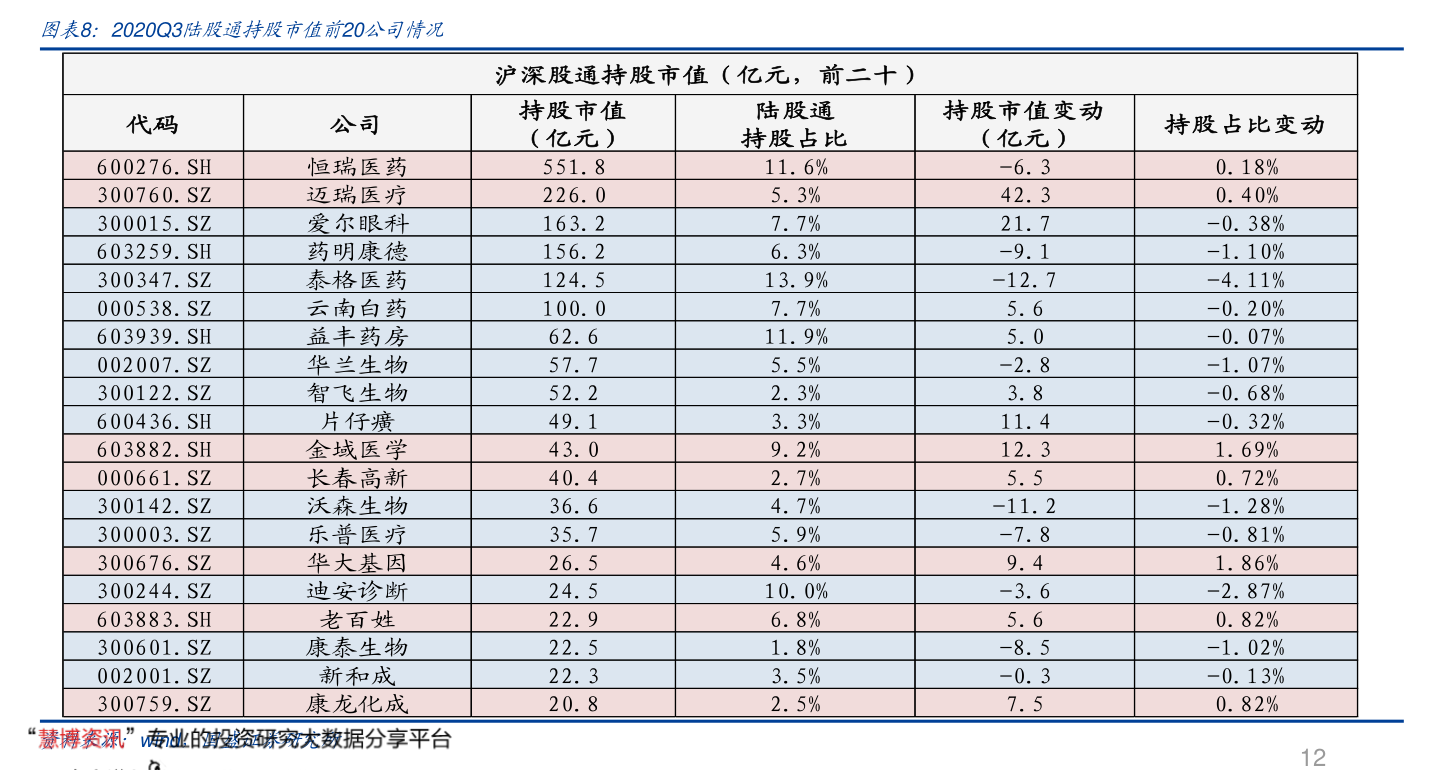 建筑勞務(wù)分包 第934頁