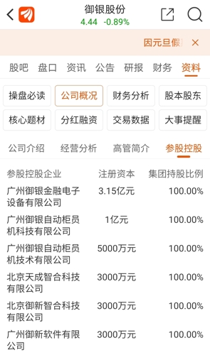 御銀股份最新消息速遞，獲取步驟指南