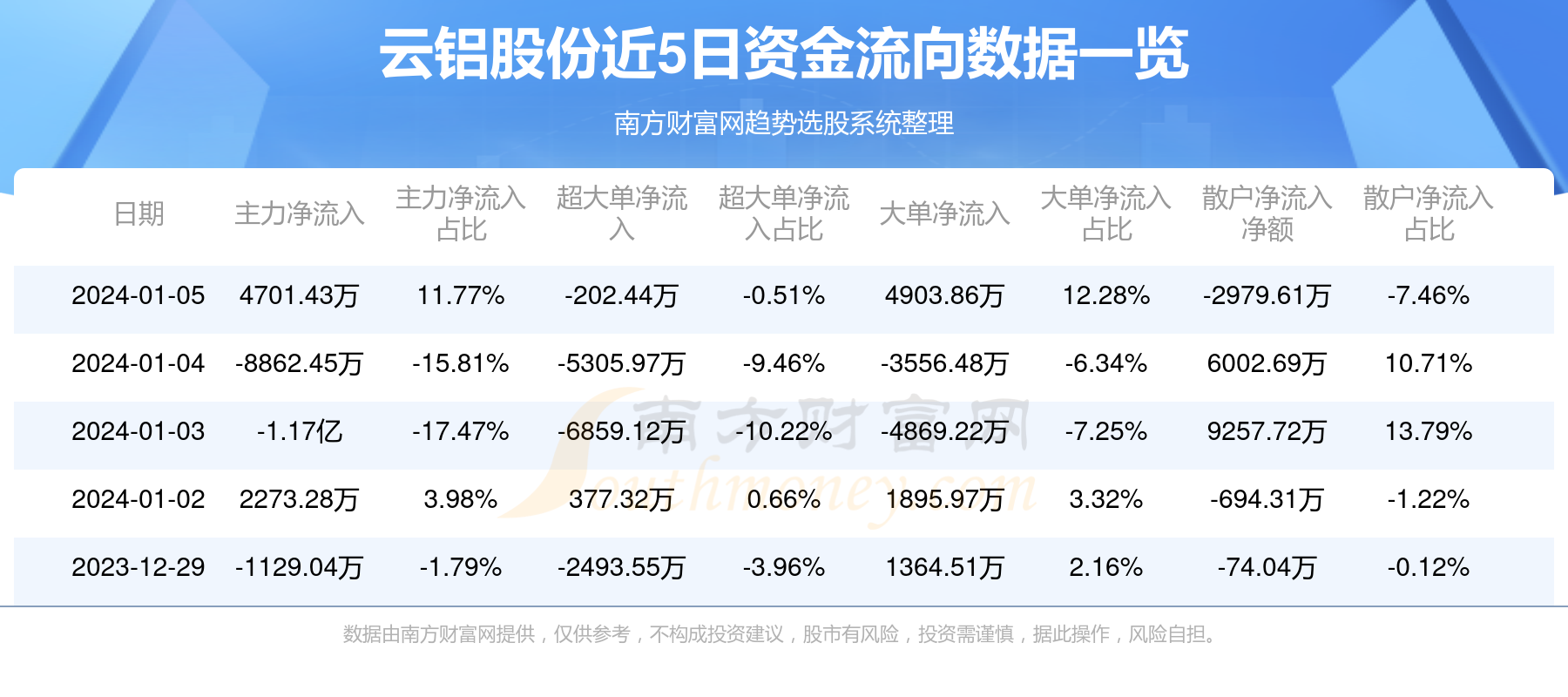 云鋁股份最新消息,云鋁股份最新消息，一場心靈與自然的美景之旅