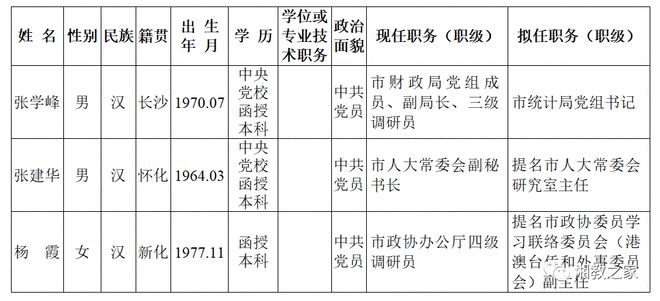 建筑勞務分包 第929頁