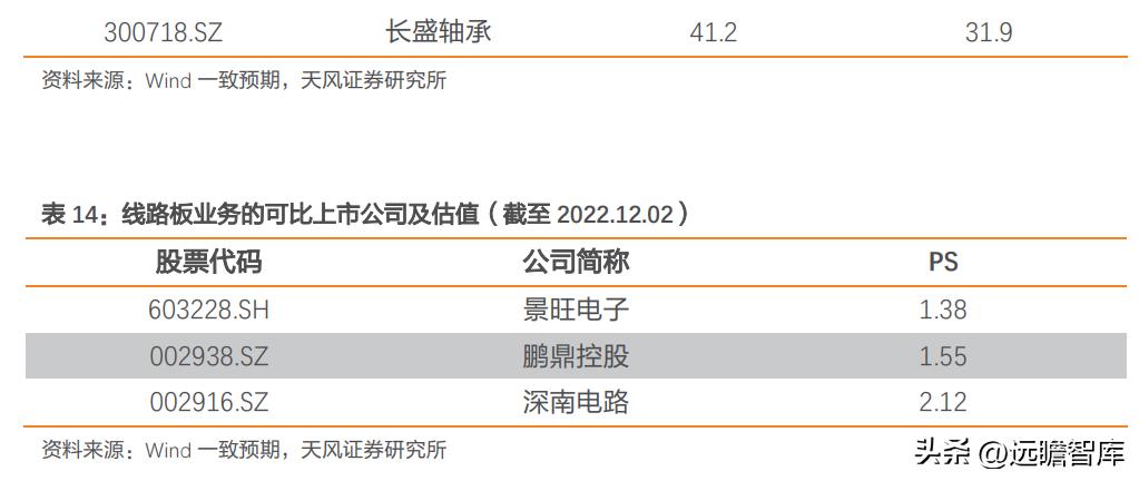 光洋股份最新動態(tài)及深度分析與觀點(diǎn)闡述