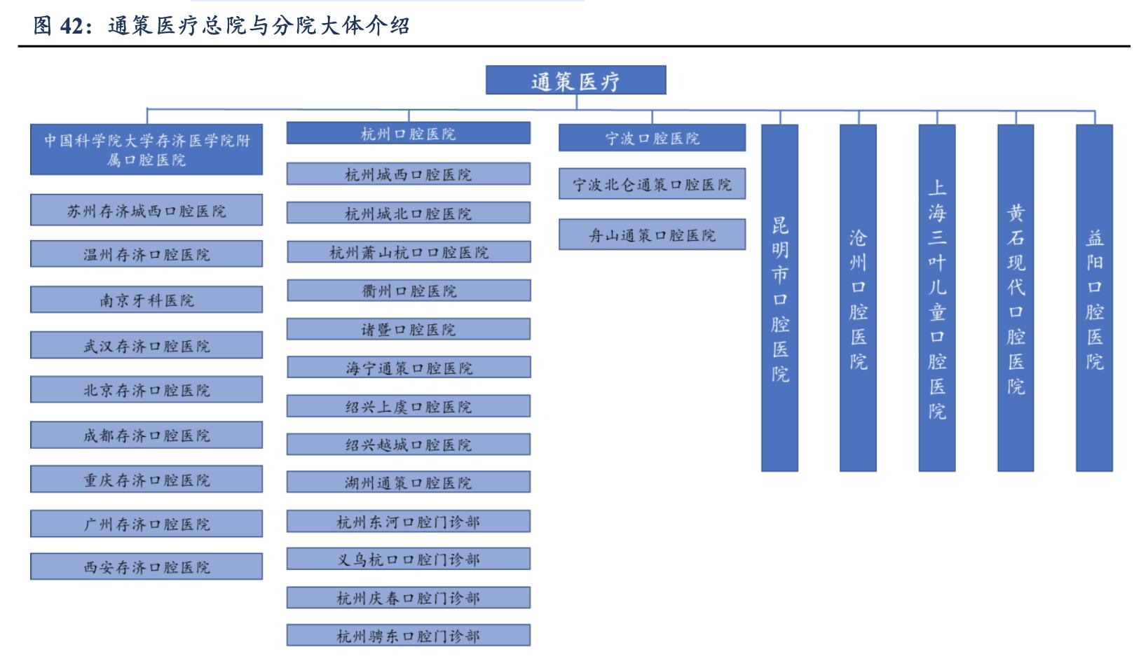 寶平建筑工程 第924頁(yè)