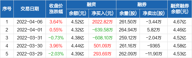 金螳螂股票最新消息,金螳螂股票最新消息，蛻變的力量，學習與自信的交響曲