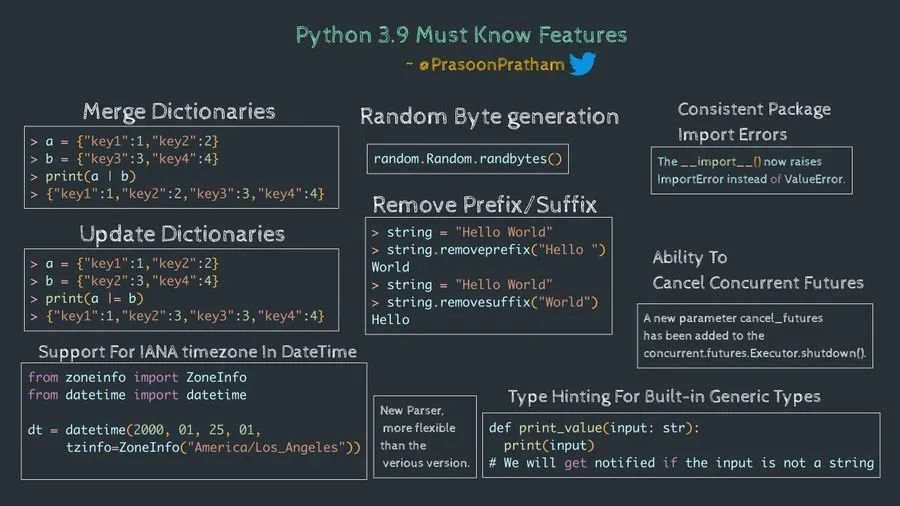 python最新版本是多少,Python最新版本探索，科技的新紀(jì)元，改變生活的力量