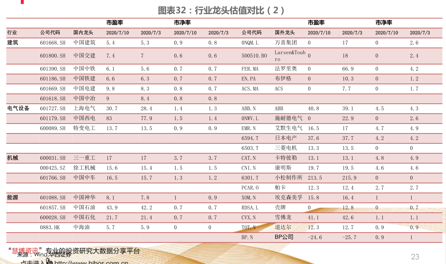 最新社保持倉股票，自然美景的心靈之旅探索