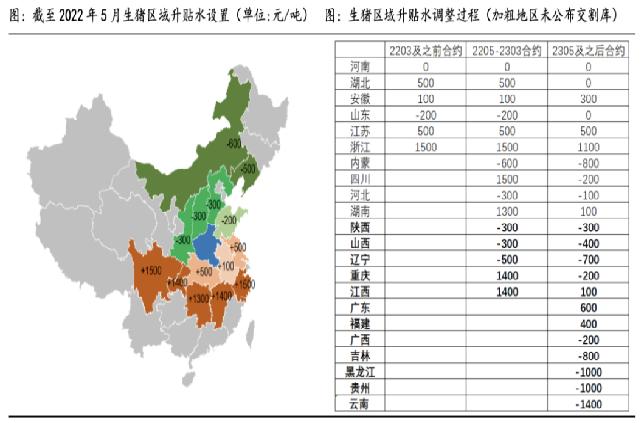 河南生豬價(jià)格今日豬價(jià)最新,河南生豬價(jià)格今日豬價(jià)最新，全面解析市場(chǎng)走勢(shì)與影響因素