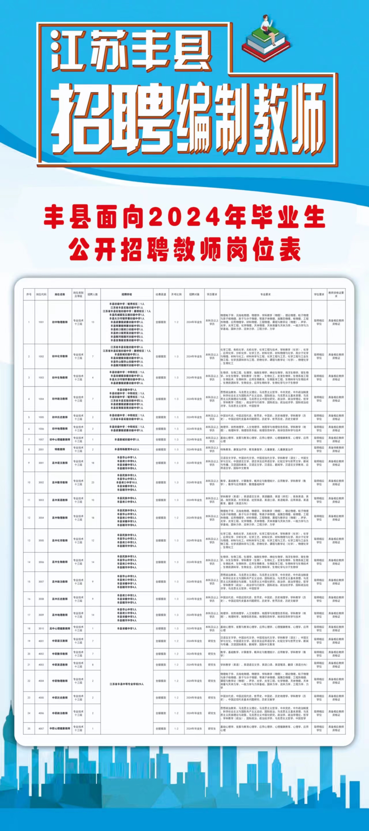 寶豐在線最新招聘信息,寶豐在線最新招聘信息，時代的脈搏與行業(yè)的風(fēng)向標(biāo)