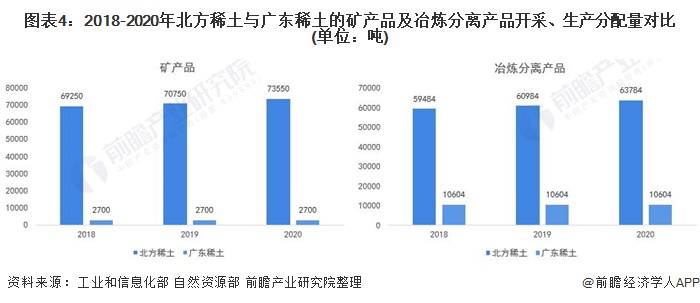 北方稀土重組最新動(dòng)態(tài)，行業(yè)變革、前景展望與最新消息