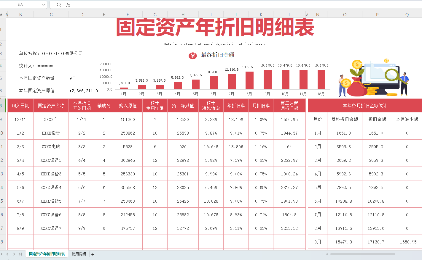 固定資產(chǎn)折舊年限最新規(guī)定