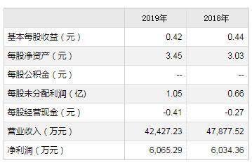 科技引領(lǐng)未來，最新6合寶典開獎結(jié)果智能查詢系統(tǒng)啟動