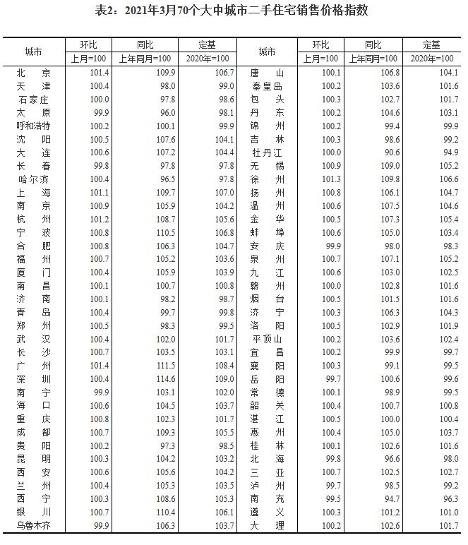 廣州樓市最新政策解讀，全面解讀樓市重磅更新，你所關(guān)心的都在這里！