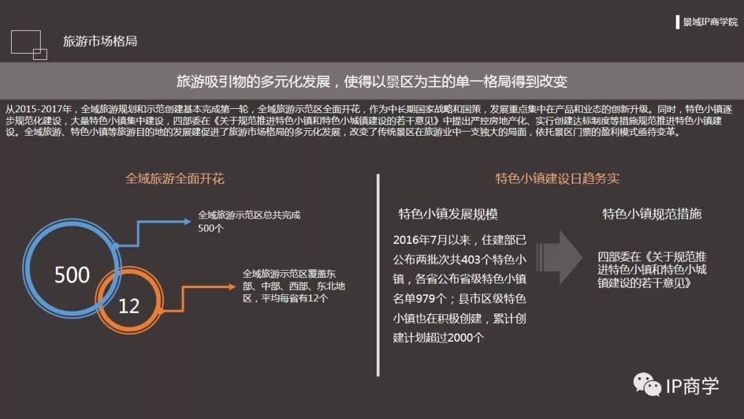 建設工程施工 第904頁