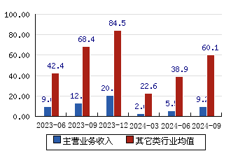 勘設(shè)股份最新動態(tài)及深度分析與觀點闡述