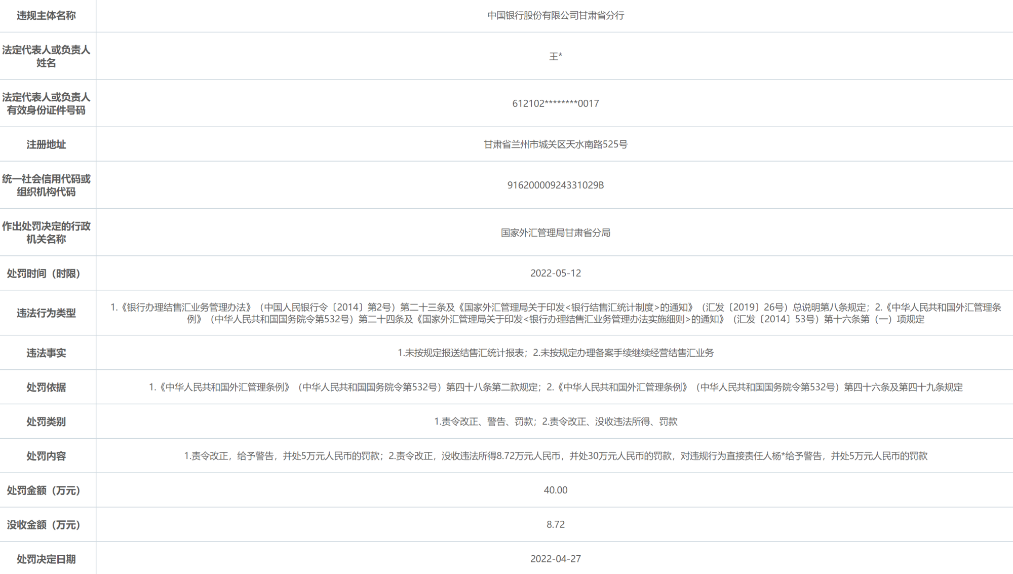 中國銀行外匯最新牌價,中國銀行外匯最新牌價，變化中的學(xué)習(xí)，自信與成就的力量