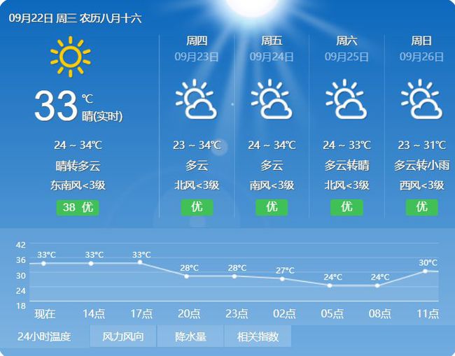 全國最新天氣預(yù)報(bào)視頻,全國最新天氣預(yù)報(bào)視頻，小巷深處的神秘氣象小站