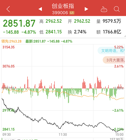 今日最新凈值揭曉，519066基金凈值查詢，你的投資狀況如何？