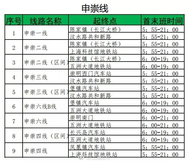 申崇六線最新時(shí)刻表調(diào)整，變化中的學(xué)習(xí)與自信的力量