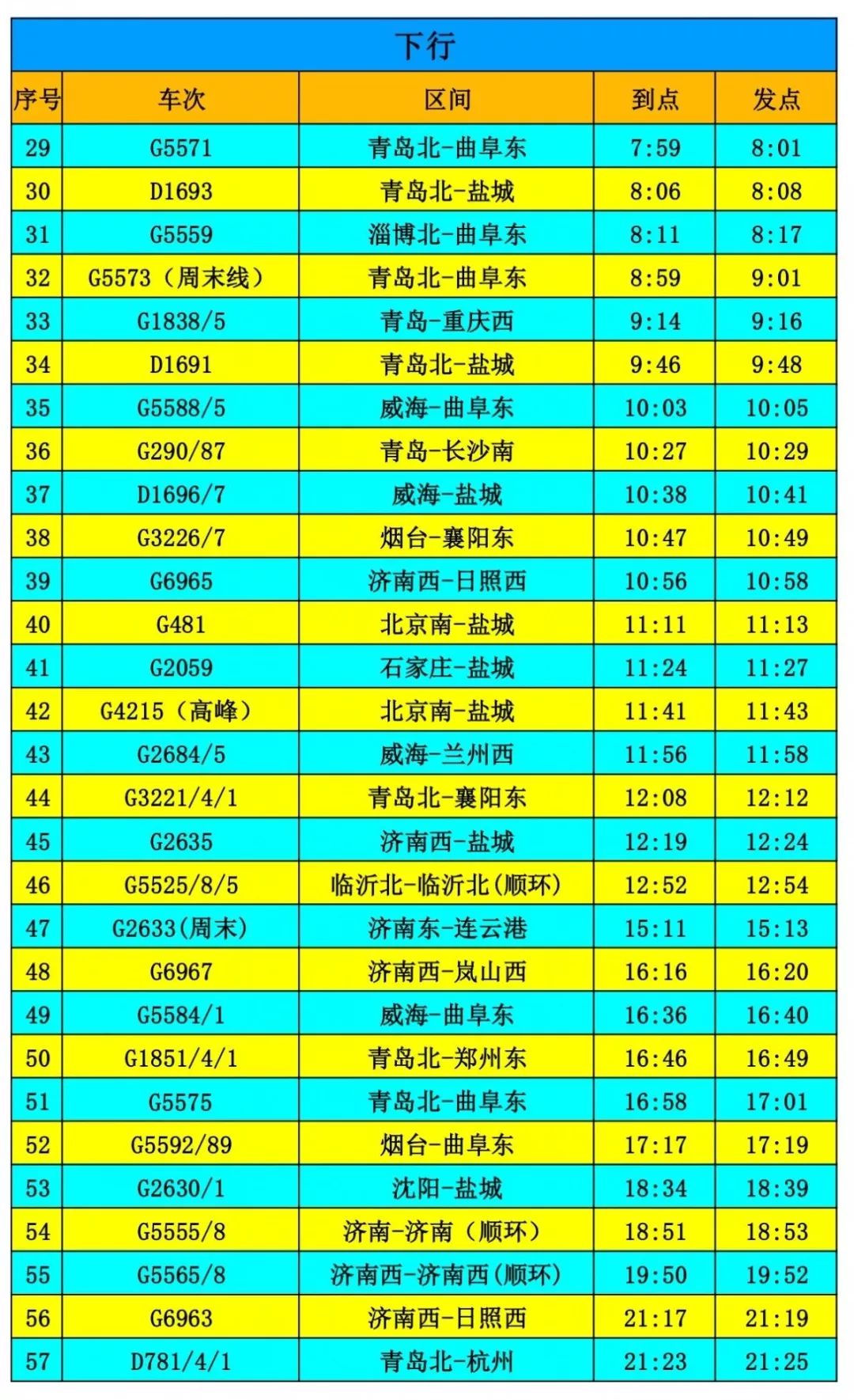 z267次火車最新時刻表,Z267次火車最新時刻表，一段溫馨的旅程