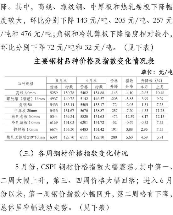 最新鎳價(jià)動(dòng)態(tài)，背景、影響及特定時(shí)代的地位分析