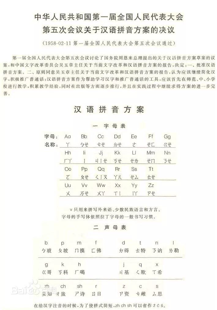 漢語(yǔ)拼音觀點(diǎn)闡述