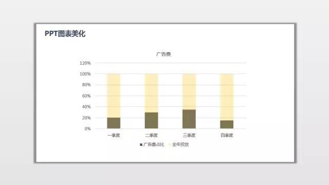 PPT最新版本的升級功能與實(shí)用技巧介紹