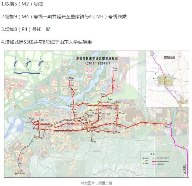 濟(jì)南地鐵規(guī)劃詳解，最新規(guī)劃圖及步驟指南（初學(xué)者與進(jìn)階用戶參考）