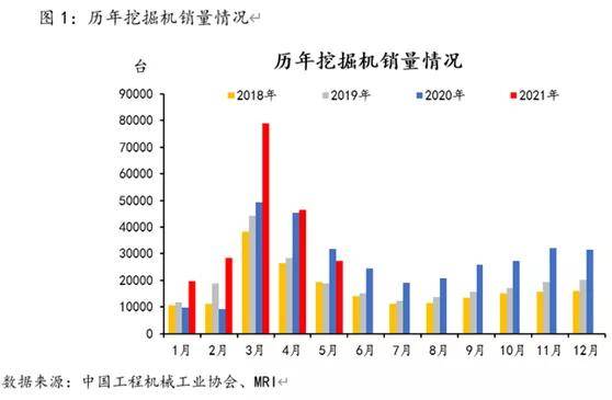 山藥價(jià)格最新行情,山藥價(jià)格最新行情——學(xué)習(xí)變化帶來的自信與成就感