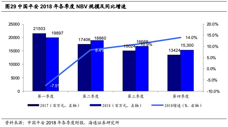 新華保險最新動態(tài)