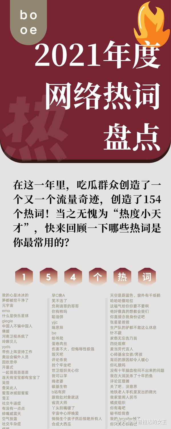 一網(wǎng)掌握時尚潮流關鍵詞解析，最新網(wǎng)絡熱詞一網(wǎng)打盡！