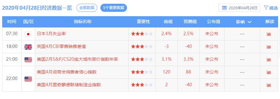 白銀最新價格走勢圖