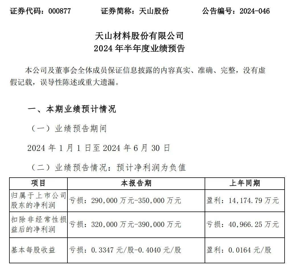 天山股份最新動態(tài)，消息更新與一段溫馨的友情故事