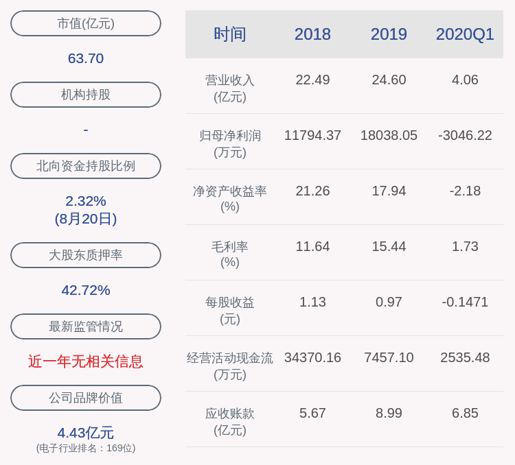 弘信電子