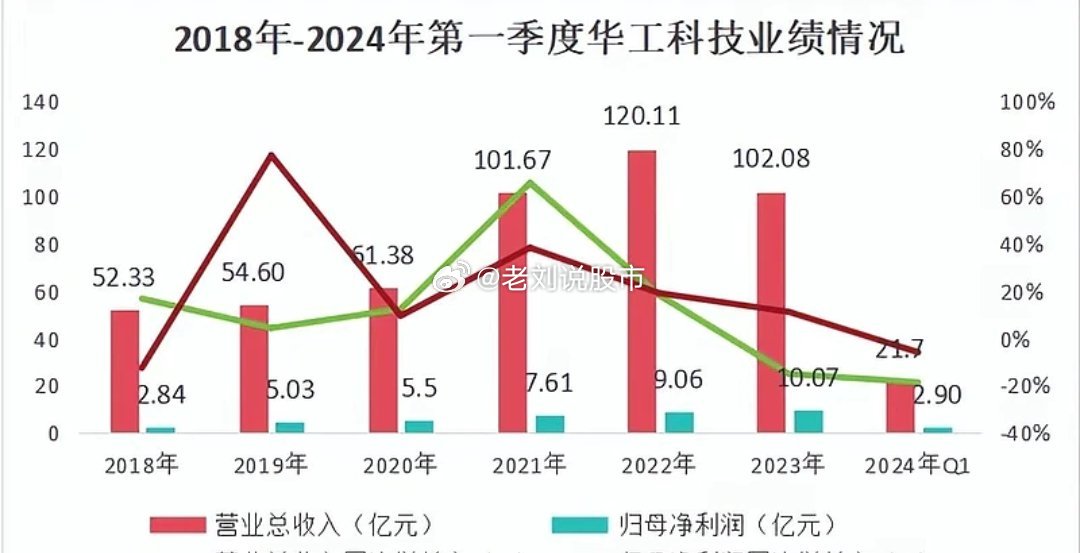 華工科技引領(lǐng)科技新潮流，最新消息重磅揭曉！