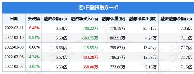 天邦股份最新動(dòng)態(tài)