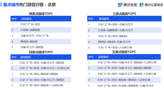 新奧天天免費(fèi)資料大全,數(shù)據(jù)詳解說(shuō)明_IAB25.291旅行助手版