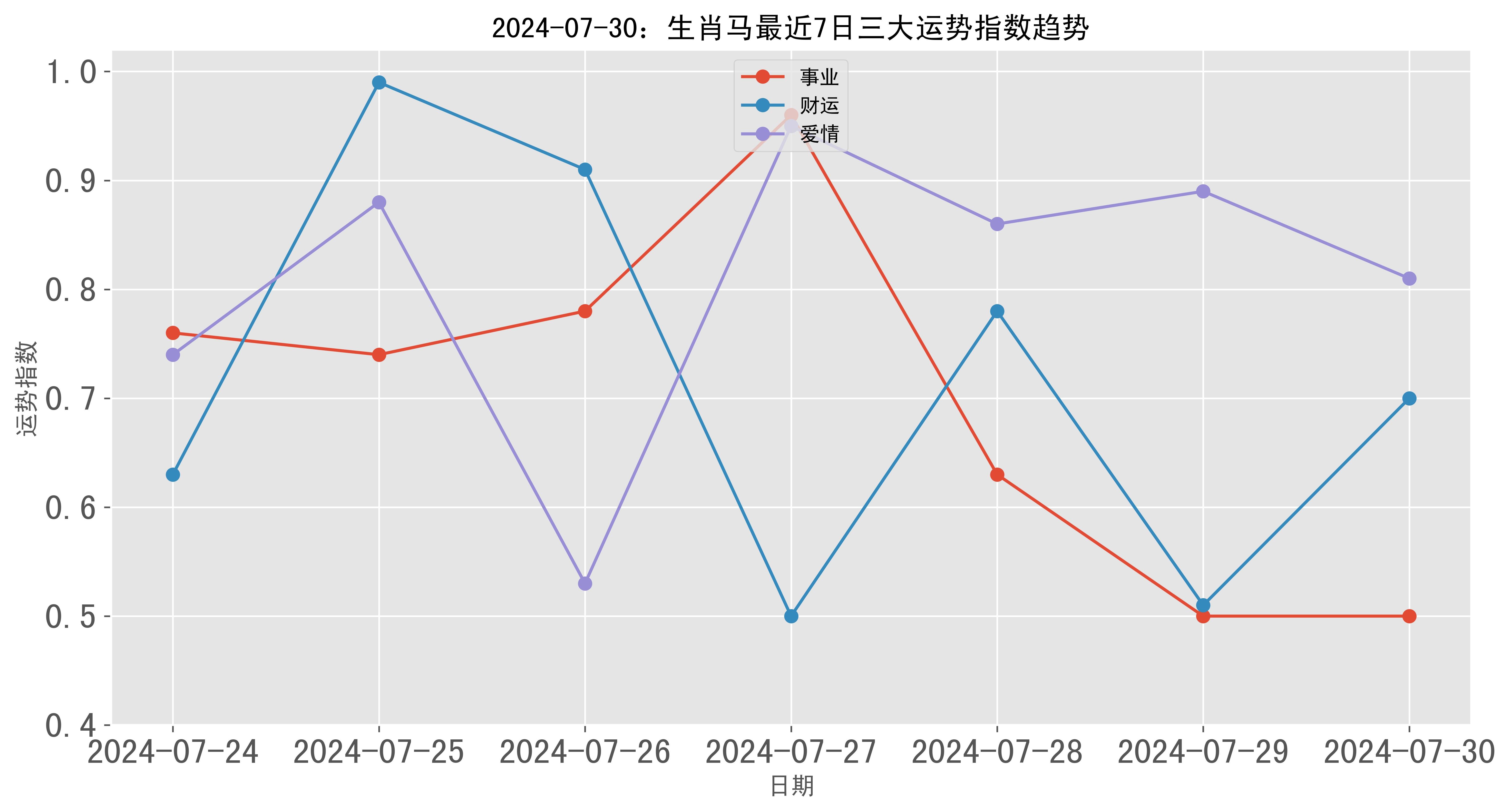 2024澳門(mén)特馬今晚開(kāi)獎(jiǎng)07期四海朝宗的動(dòng)物,數(shù)據(jù)導(dǎo)向計(jì)劃_ABB51.805計(jì)算能力版