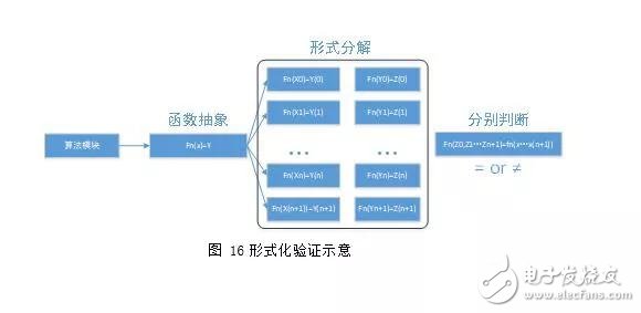 澳門六和合資料網(wǎng)站,實地驗證策略具體_VZE25.638專業(yè)版