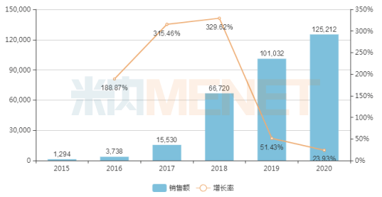 2024澳門正版今晚開特馬,數(shù)據(jù)解釋說明規(guī)劃_AAY25.913收藏版