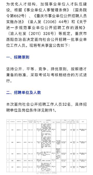 酉陽招聘網(wǎng)最新招聘信息匯總及觀點論述