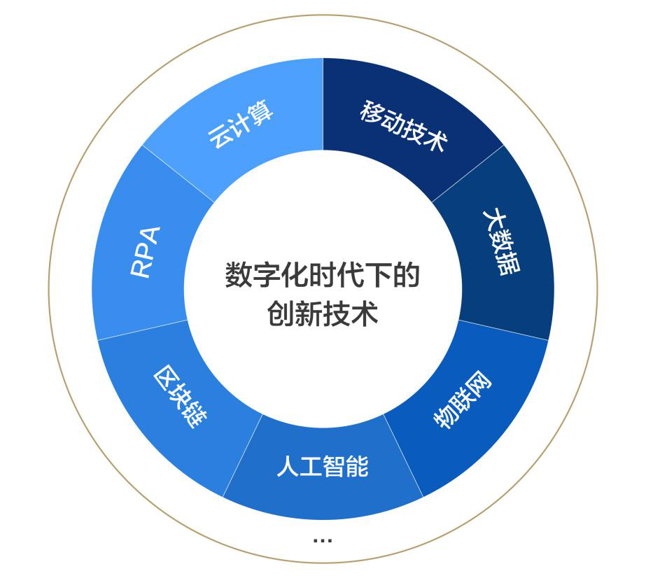 2024澳門最準三中三,數(shù)據(jù)管理策略_FMK25.269開放版