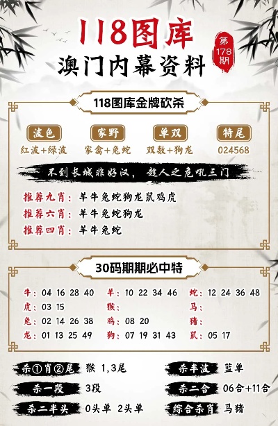 2024澳門正版資料免費,數(shù)據(jù)管理策略_CQD51.523商務版