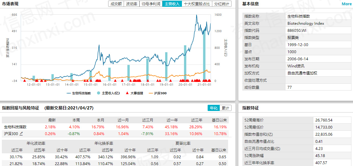 新澳2024今晚開獎資料,全方位數(shù)據(jù)解析表述_WLD25.330觸感版