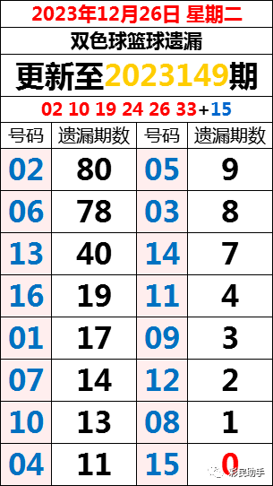 澳門六合和彩開奘結(jié)果跟記錄,最新碎析解釋說法_SLV51.633超高清版