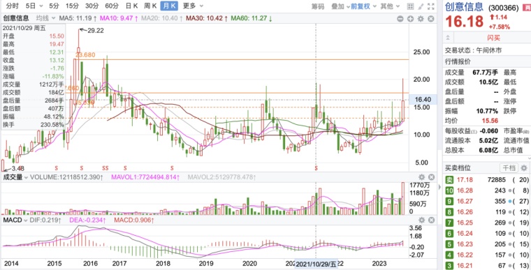 強(qiáng)力新材最新動(dòng)態(tài)更新，最新消息一覽