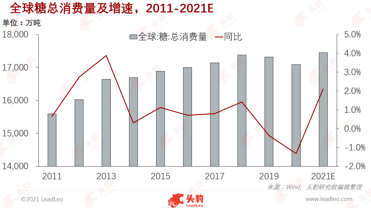 最新國(guó)際糖價(jià)走勢(shì)圖，全面步驟指南與深度分析