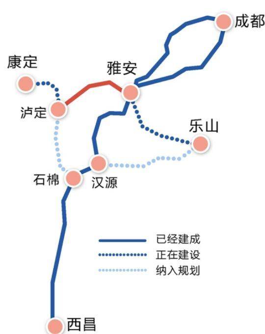 雅康鐵路最新動態(tài)