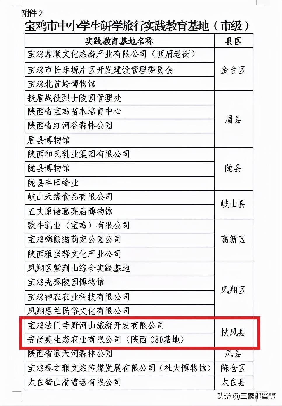 魯中候機(jī)樓最新時(shí)刻表