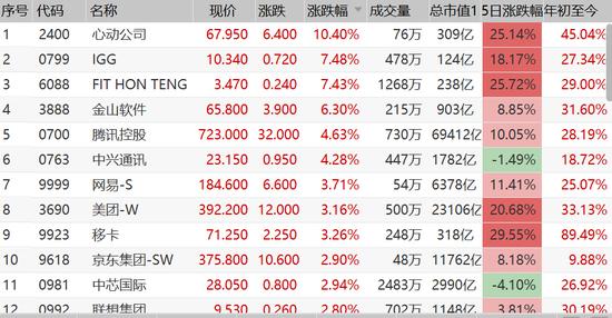 IGG股票最新動(dòng)態(tài)更新