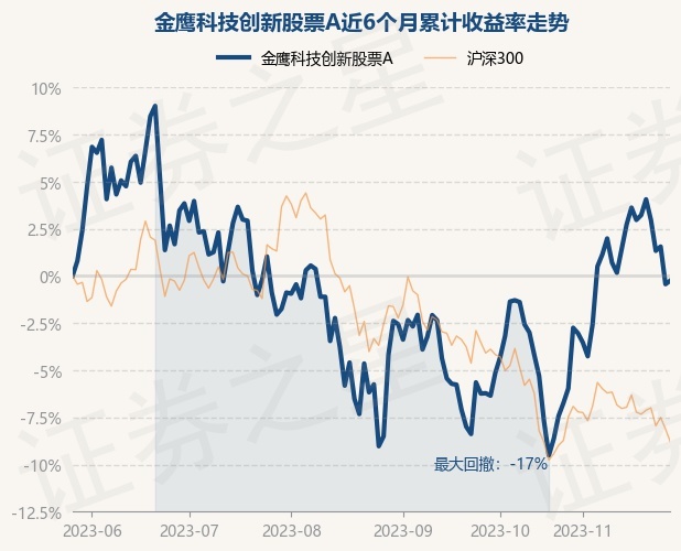 今日科技前沿揭秘，探索數(shù)字化金融新生活，掌握398021基金凈值最新動態(tài)